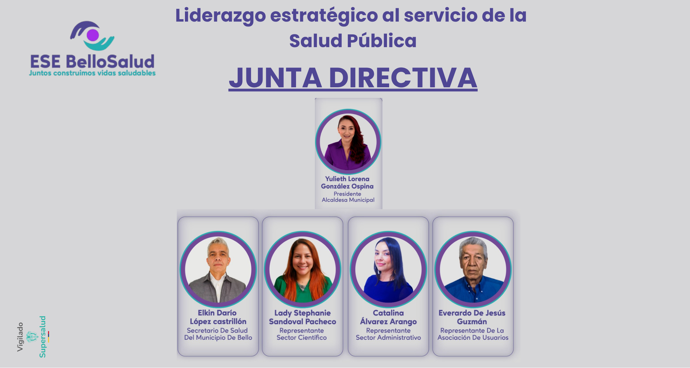 Miembros Junta Directiva ESE BelloSalud