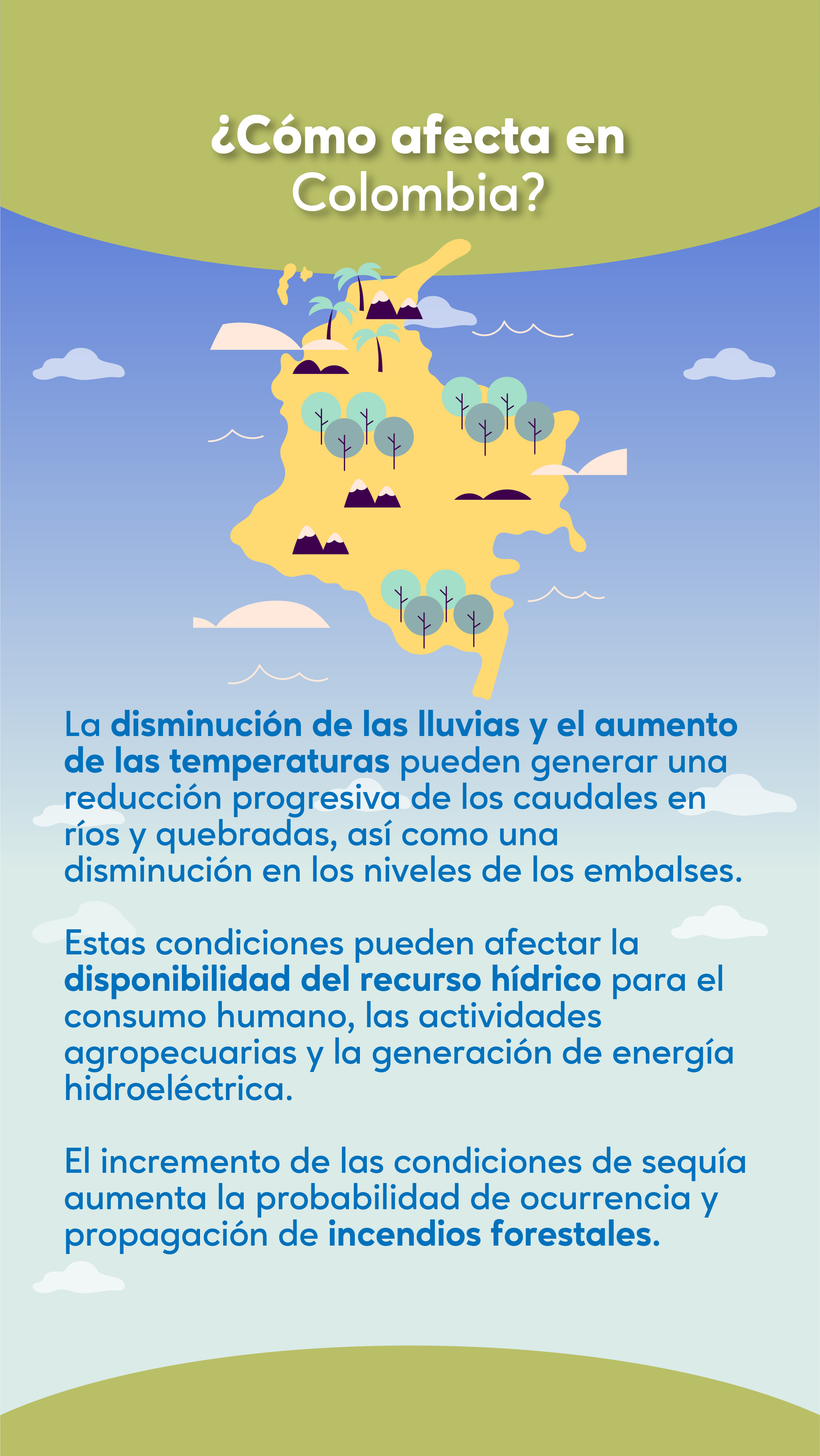 Fenómeno del niño