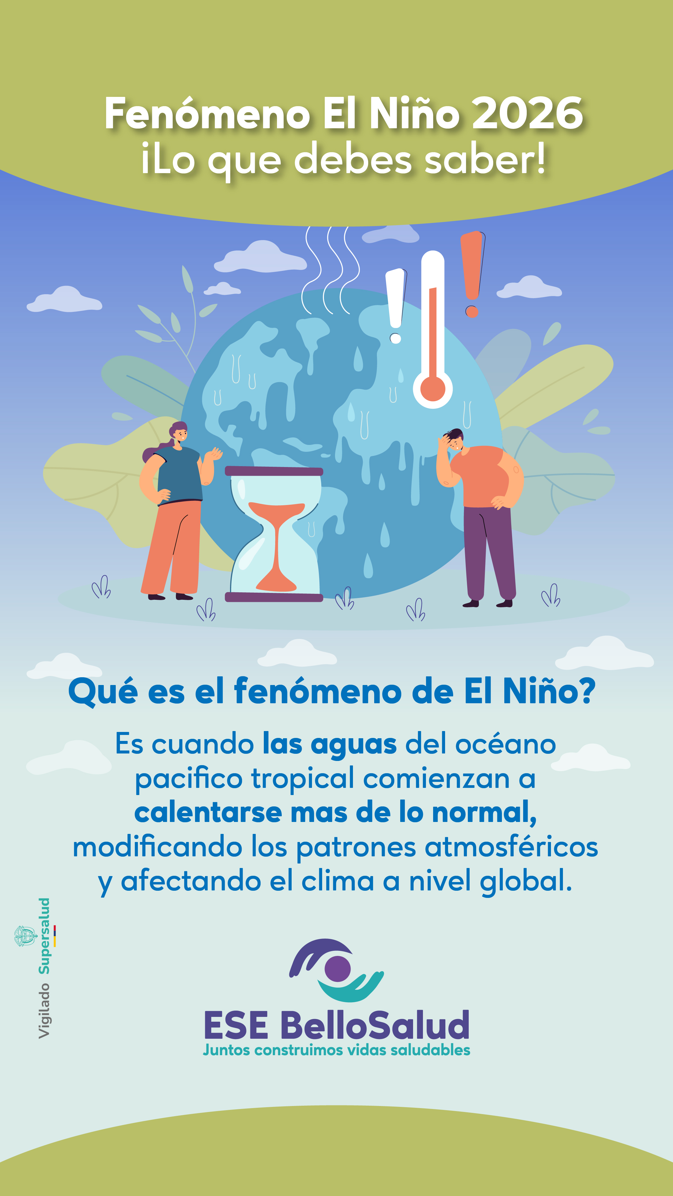 Fenómeno del niño