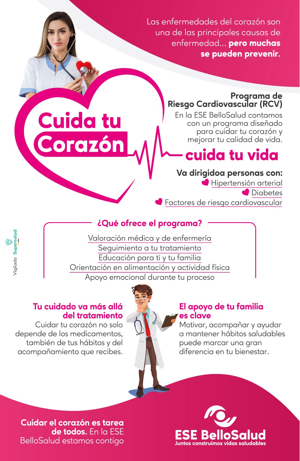 Riesgo Cardiovascular